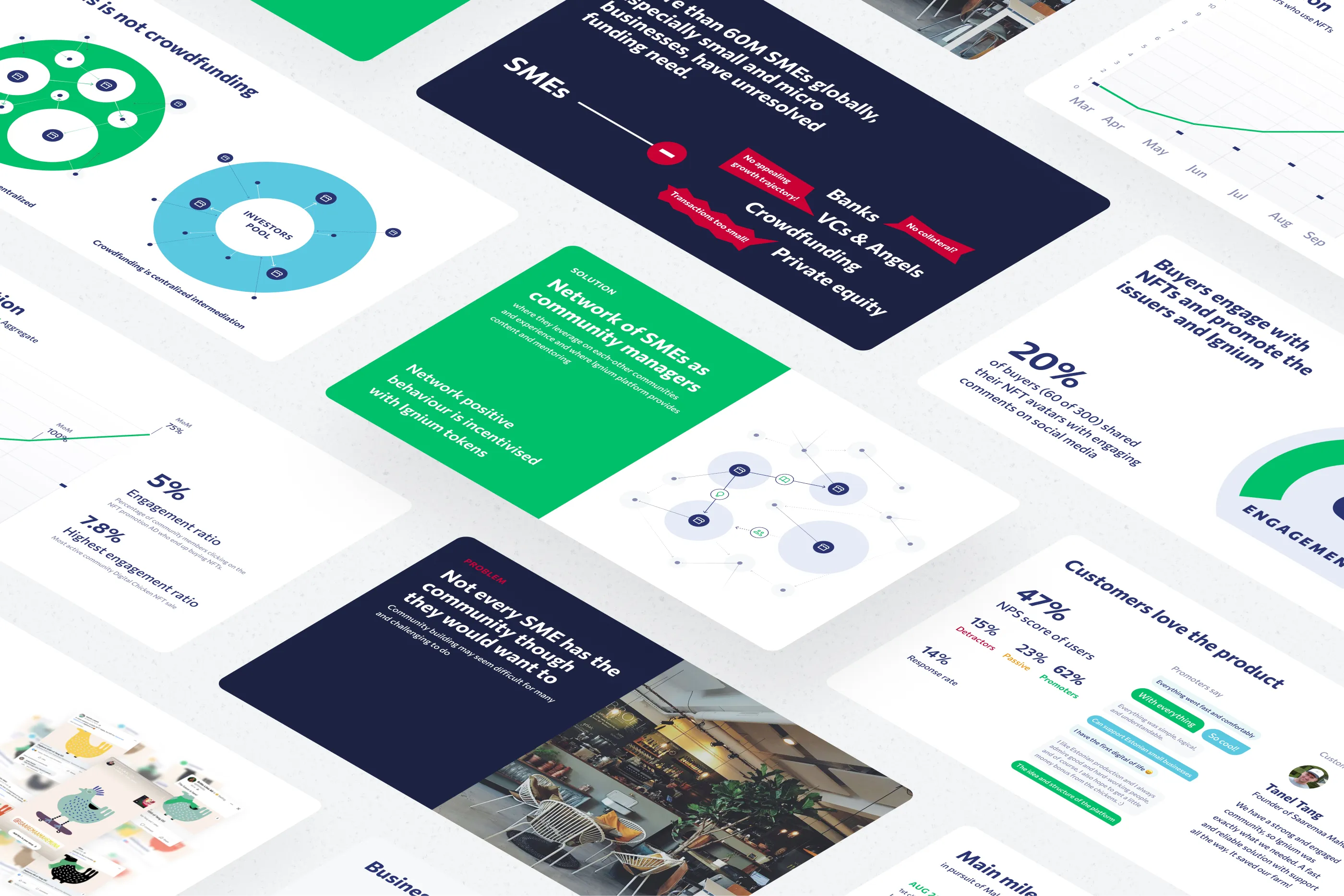 Ignium Pitch Deck